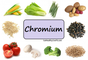 chromium | Probotanic